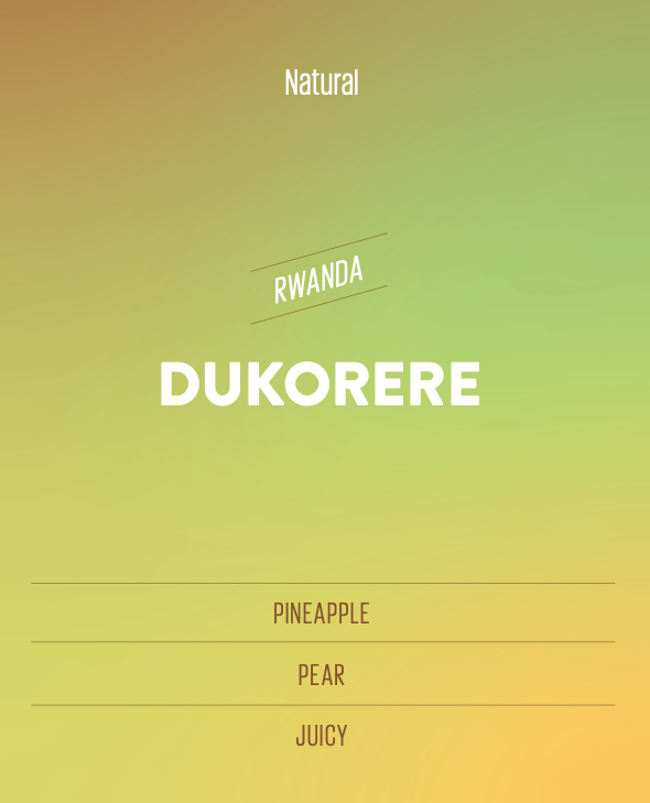 Dukorere Rwanda